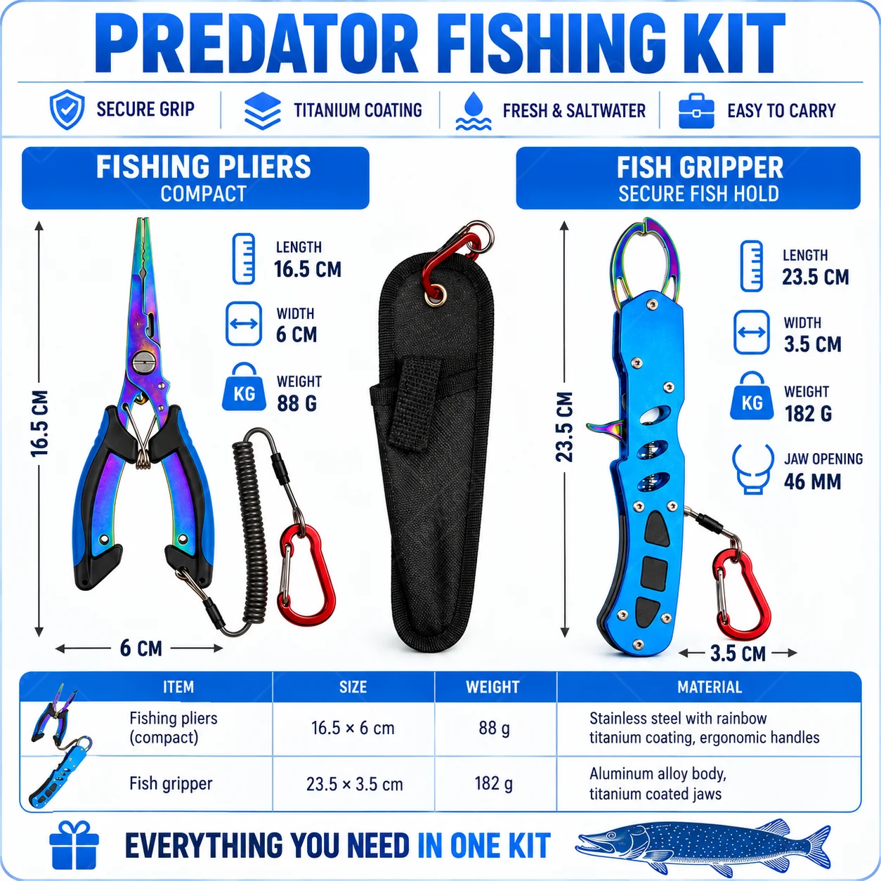 Blue Titanium Coated Saltwater - Fishing Hook Remover ulasan dan harga